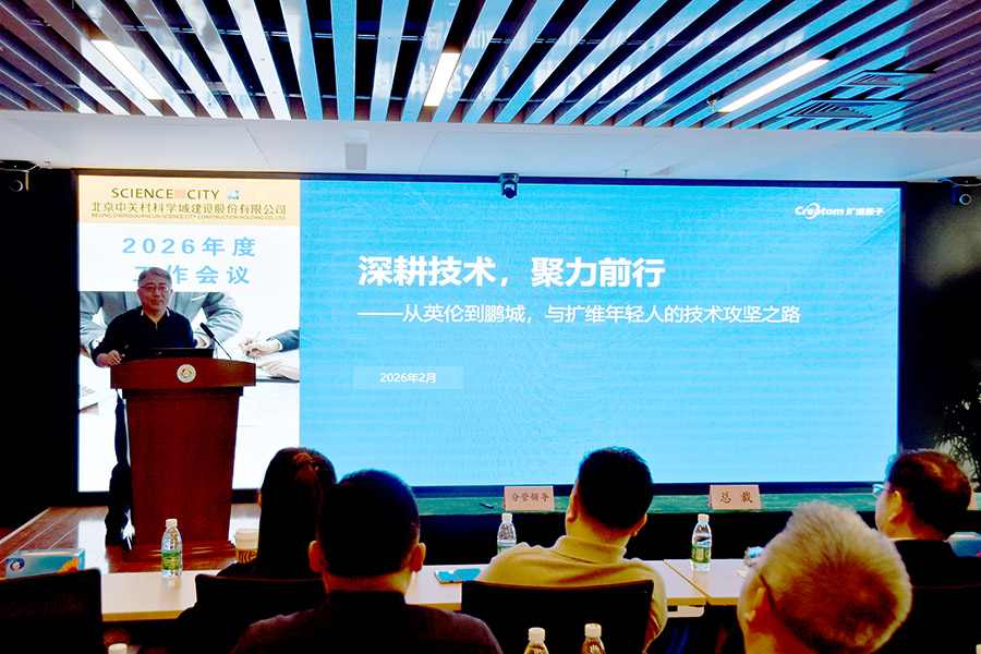 5 工作会议-扩维.jpg